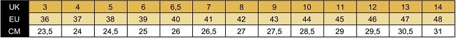 Steel boots size chart